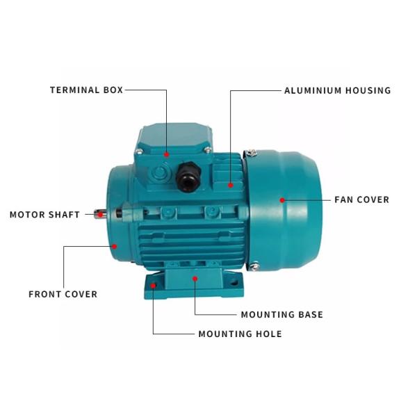 Slicer IP54 0.09kw 0.12HP мяса мотор индукции 3 участков