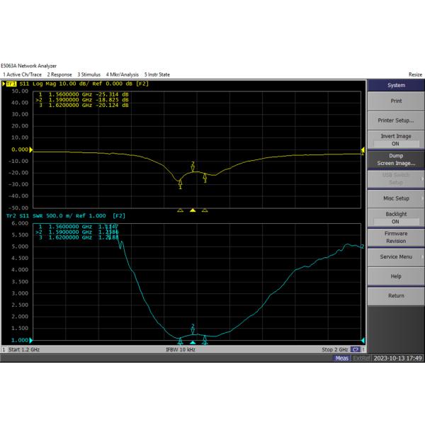 GNSS à panneau plat 2,4 GHz 5,8 GHz Antenne directionnelle extérieure 14dBi 220x220x25