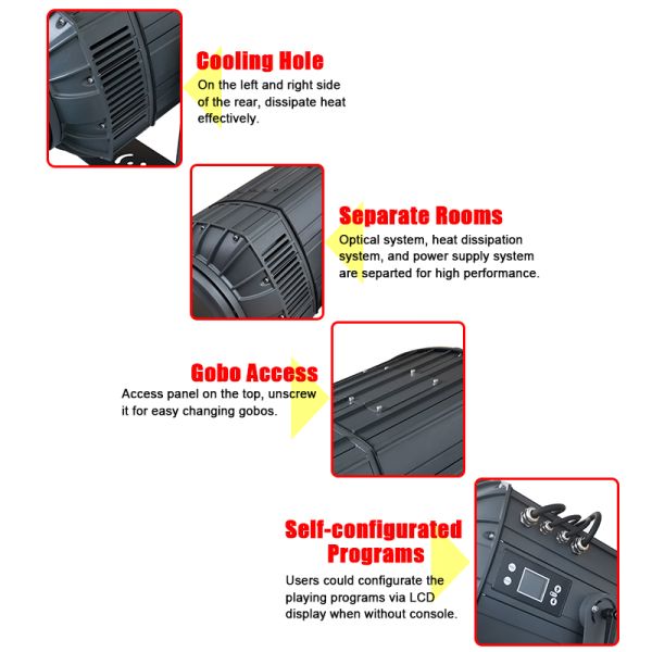 Nebula Dynamic 300w LED Gobo Zoom Image Projection Water Wave Floating Effect Light Gobo Projector
