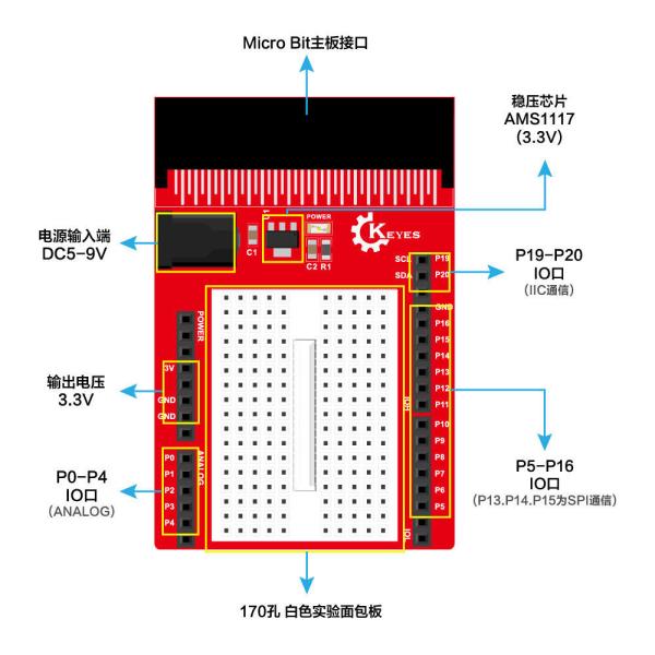 3.3V Electronic Components 400 - Point Breadboard With 2 Years Warranty