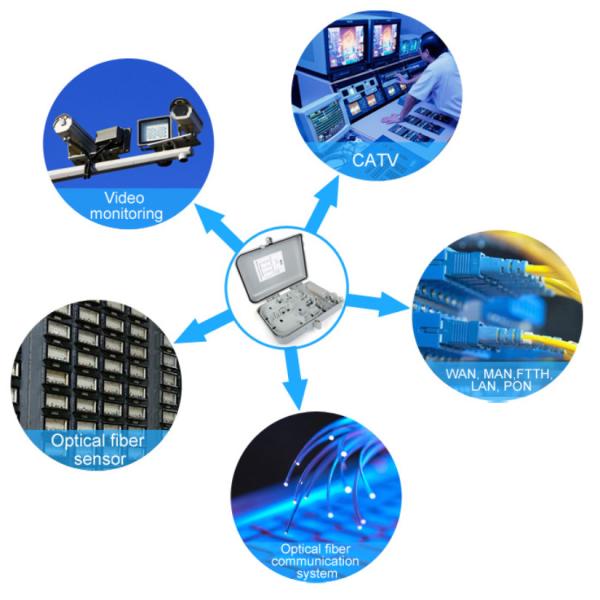 Аксессуары 1 гаван мини оптического волокна планшайбы FTTH гнезда оптического кабеля волокна
