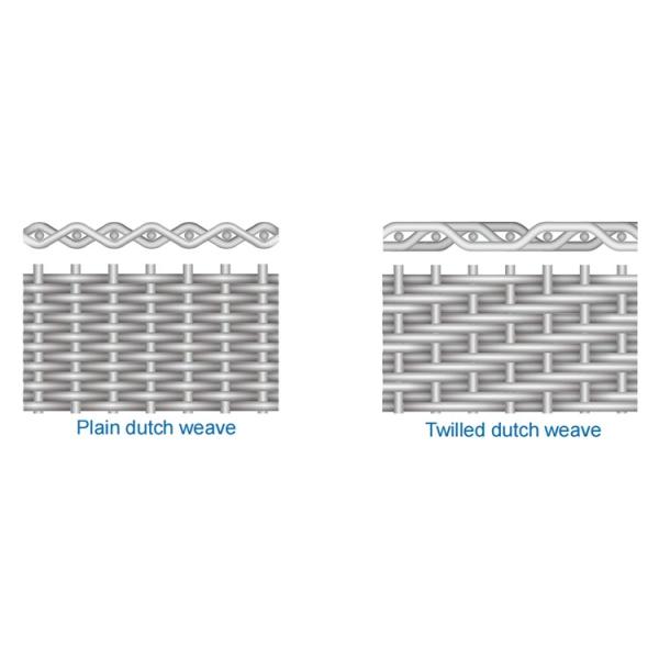 SS201 SS304 Stainless Steel Woven Mesh Plain Twilled Dutch Weave