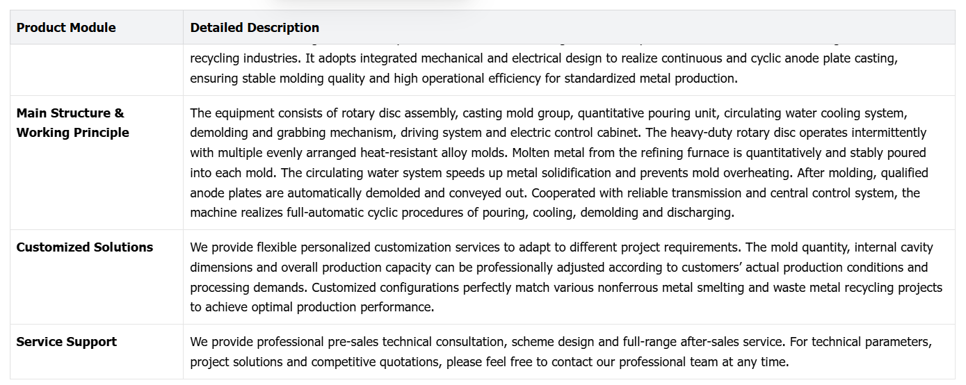 Automatic Lead Disc Casting Machine With PLC Control Customizable Dimensions