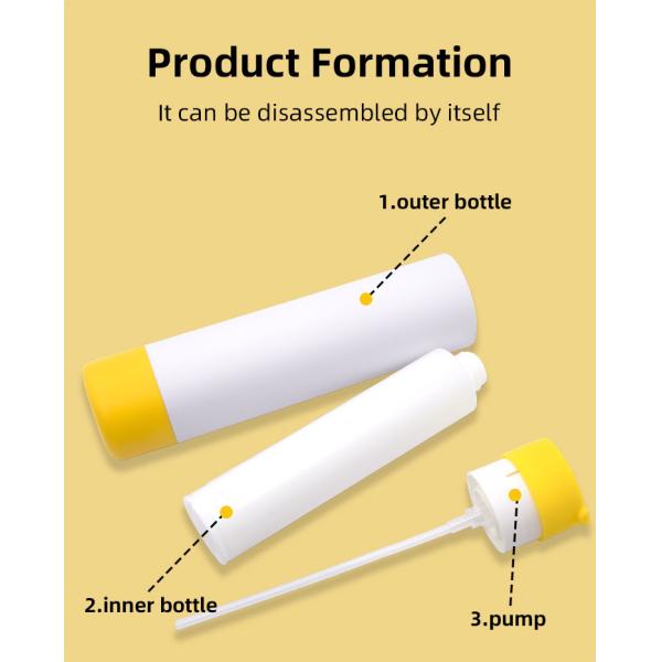 Replaceable Plastic Bottom Rotary 30ml 50ml 100ml Lotion / Essence Bottle 50g Cream Jar Skincare Family Packaging Set