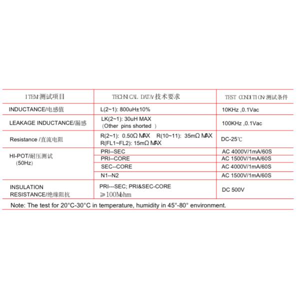 High Frequency RM8 Transformer AC1500V 1mA DC500V