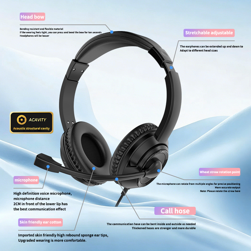 JTY-1026Wired Call Center Headset with  Microphone, 3.5mm/USB/Type‑C Multi‑Interface Over‑Ear Headphone, Volume Control Wired Headset for Office Conference Online Class Home Work,OEM/ODM customization