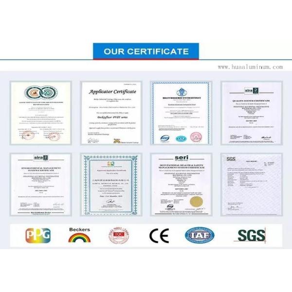 Unbreakable High Gloss Aluminum Composite Panel