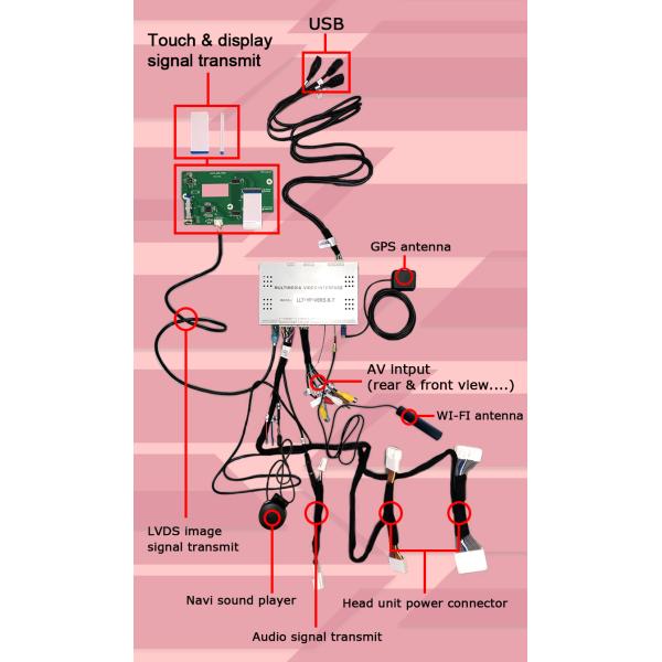 Infiniti QX80 / QX56 Android Auto Carplay Interface base on Qualcomm 8+128