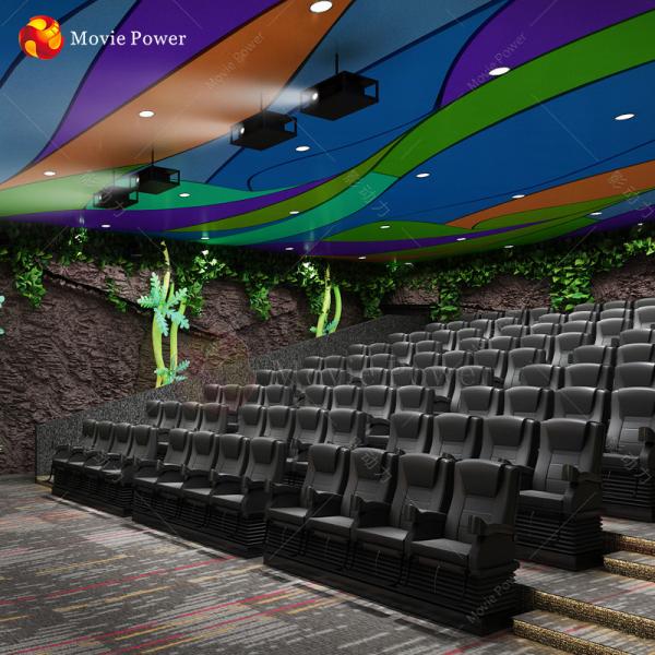 55 Inch Display 9 Seats VR 5D Cinema Dynamic Chair