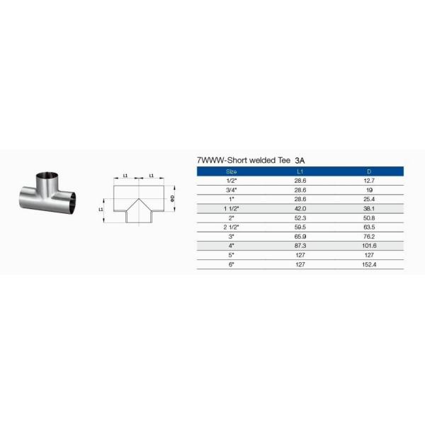 3A SMS SS304 Нержавеющая сталь санитарные трубопроводы