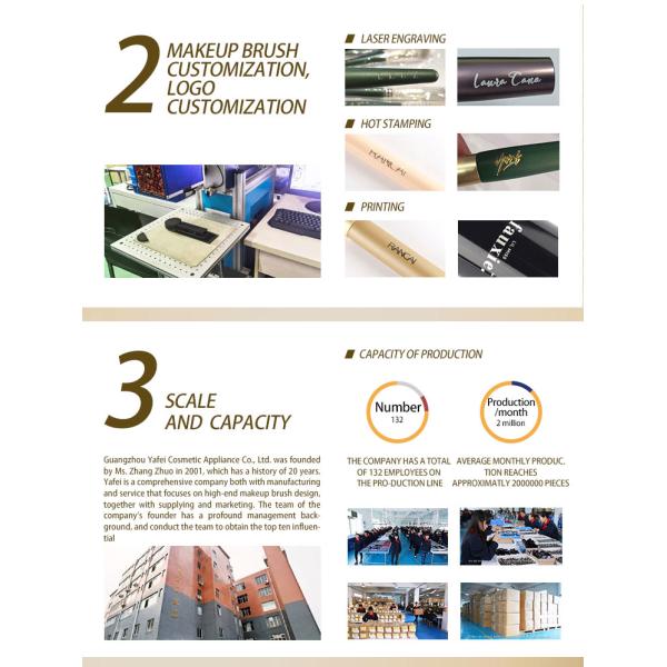 A82 Pincela de base inclinada con ángulo oblicuo Pincela de base única OEM / ODM