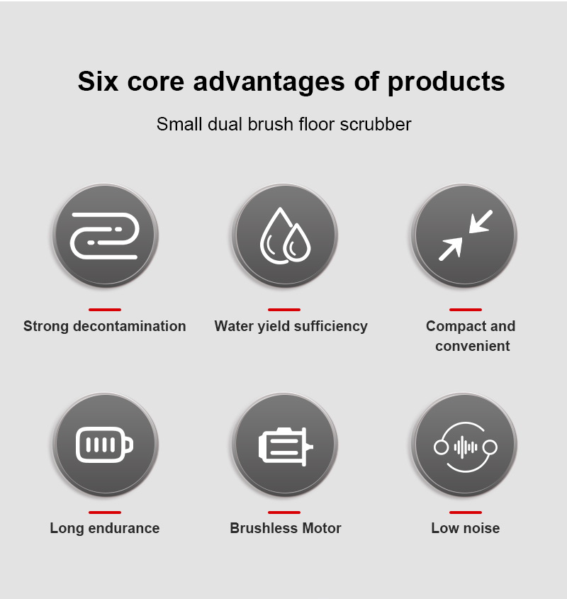Hotsale 24V 80AH Lithium Battery Industrial Automatic Floor Washing Machine Scrubber Dryer