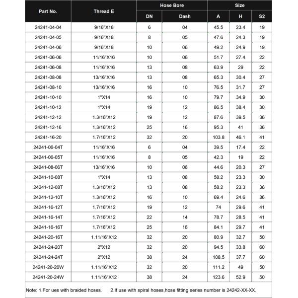 Гидравлические шланги ORFS женские плоская уплотнение 45 градусов локоть