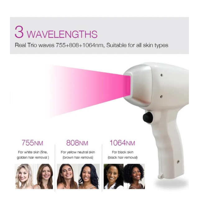 1000W 808nm 755nm 1064nm Diode Laser Hair Removal Machine Portable Device