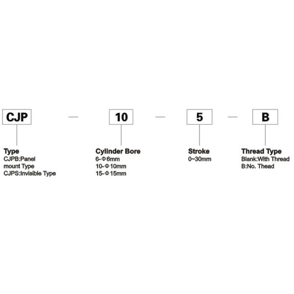 Pneumatic Needle Cylinder CJP type with bore 6mm, 10mm, 15mm