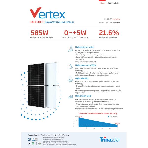 Jinko 565Wp TopCon 575W 585Watt N-type солнечная панель с 30- и 300-мм портретными кабелями