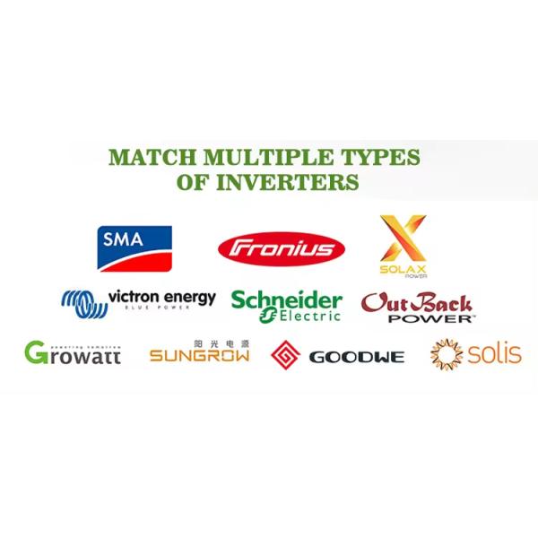 Раковина для установки литиевой батареи lifepo4 48V 150Ah lifepo4 батареи 48v lifepo4 батареи для домашней системы хранения энергии