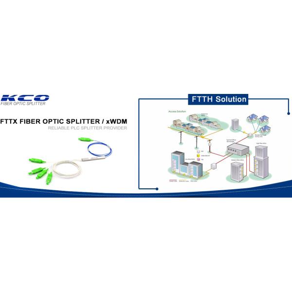 1x2 Fiber Optic Splitter ,  SC APC Passive Optical Splitter 1.0m White Tube