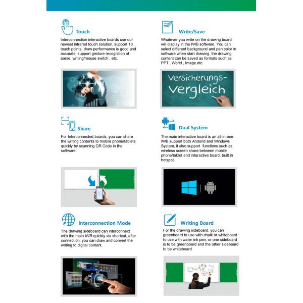 86 Inch All In One Smart Touch Board Infrared Intelligent Blackboard Interact Whiteboards