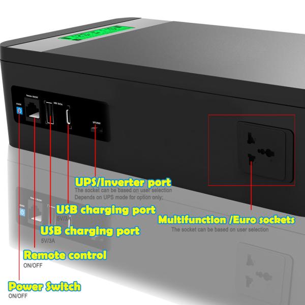 As séries LCD de PIV indicam 300 - 3000W alterou o inversor da onda de seno