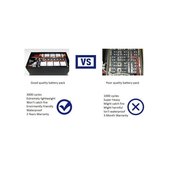 Lithium 18650 Battery Pack 12V 100ah 400ah 200ah 300ah 12.8 V Lifepo4 Battery