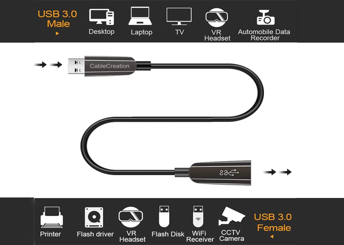 До полудня к длине 100m кабеля оптического волокна USB 3,0 AF 4K 60Hz максимальной