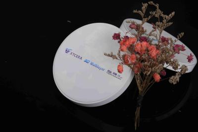 Disposable 100μg/m² 1250HV Porcelain Cerec Zirconia Blocks
