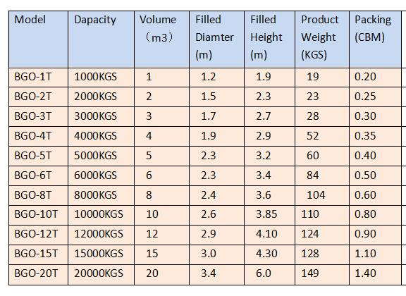 8000кг ПВХ парашют надувный воздушный багаж брезент водонагреватель оборудование спасательный воздушный шар