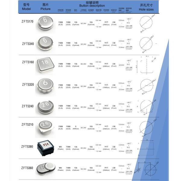 DC12V 24V Круглое квадратное нажатие кнопки лифта запасная часть лифт кнопка лифта Выберите
