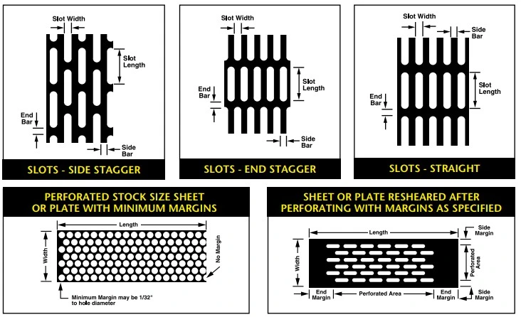 Custom Ss Plate 316L 304L 304 316 Metal Mesh Punched Perforated Stainless Steel Sheet For Building