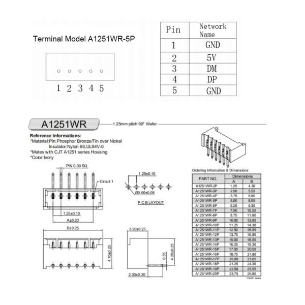 5MP USB2.0 RGB Face Recognition Module With 3D TOF Living Detection
