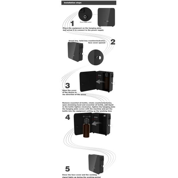 Эфирное масло нюха гостиницы стерилизации X300 отражетеля ароматерапии HVAC электрическое