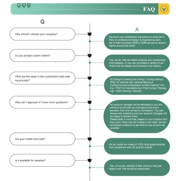 OEM / ODM Silicone Cute Cake Lace Mat , Silicone Lace Mats For Cake