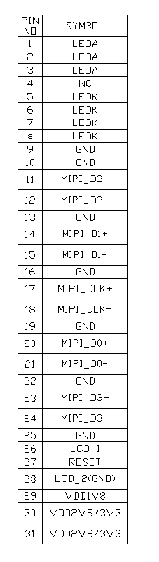 250cd/M2 IPS WS IPS TFT LCD Display 6.95 Inch TFT Capacitive Touchscreen High Resolution