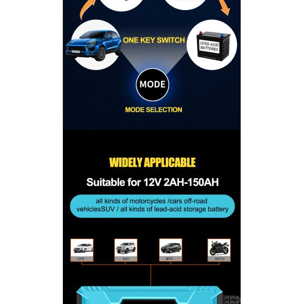 12V/24V Output 8a Pulse Repair Smart Fast Charger for Car Motorcycle Power Supply Adapter Included