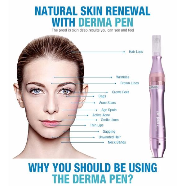 CE M7 Microneedle System Electric Derma Pen for Body Face Lips and Eyes Rejuvenation