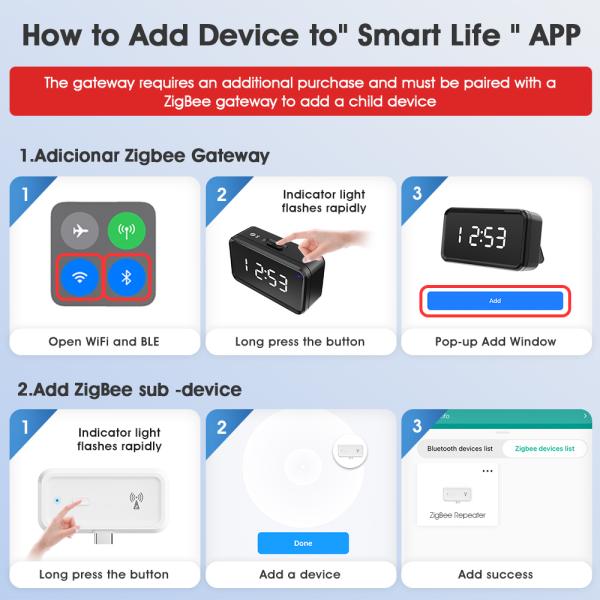Tuya ZigBee Repeater Type-C Wireless Booster