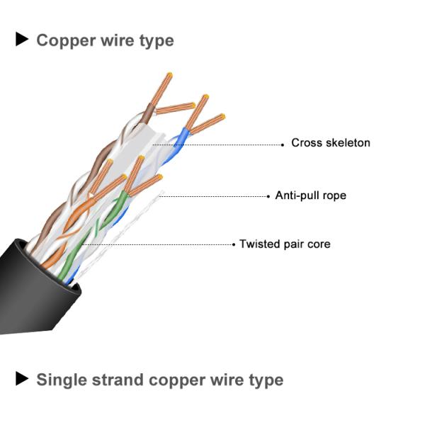 Round Cat6a UTP Patch Cord 24AWG 4 Pair Black / Gary 4P PVC Ethernet Cable