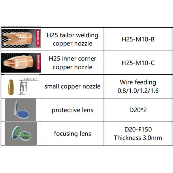 Lightweight Durable Fiber Laser Nozzle , Sturdy Fiber Laser Cutting Machine Nozzle