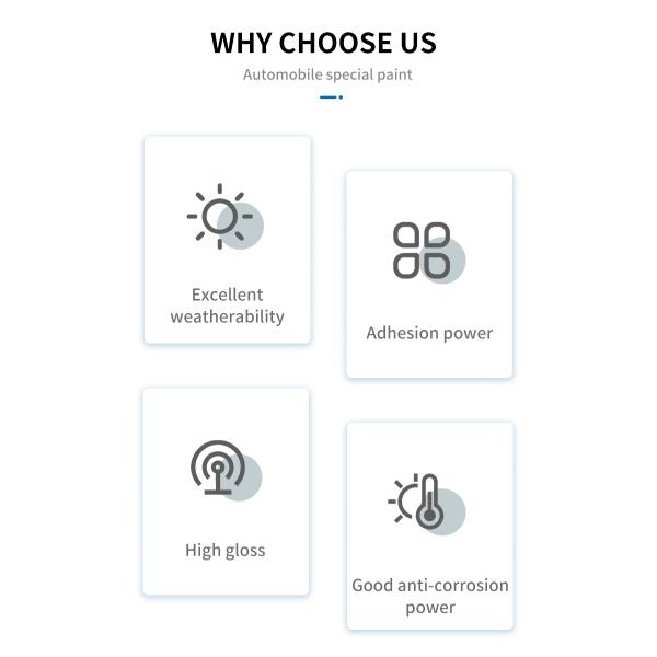 краска для пульверизатора аэрозоля краски для пульверизатора 200L автомобиля праймера 1K акриловая основанная