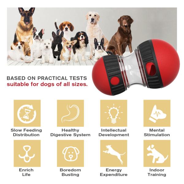 Rotating Slow Feeder Dog Toy – Promote Healthy Eating Habits, Durable Plastic, Wholesale Pet Supplies