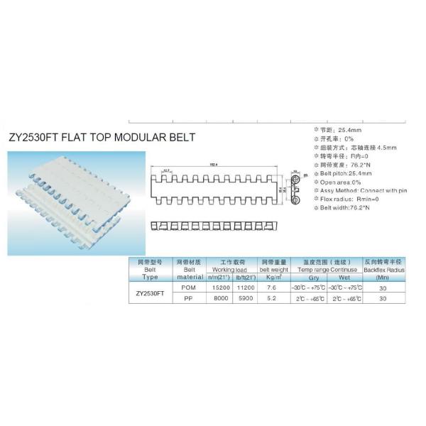 ZY2530FT flattop conveyor belts food grade slat top conveyor chains Intralox Series 1600