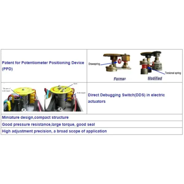 Flange Connection Explosion Proof Electric Actuator Quarter Turn Electric Valve Actuator