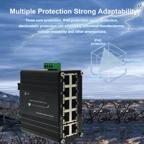 Commutateur mini industriel 10/100/1000T Gigabit Ethernet