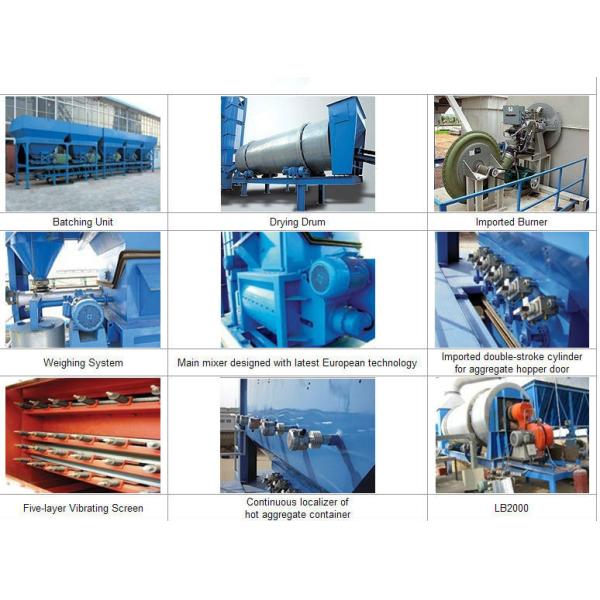 MITNIK asphalt mixing plant, LB2000 asphalt batching plant 160t/h