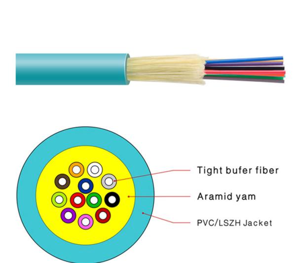 Tight Buffer GJFJV 12 Core Optical Fiber Cable