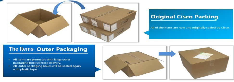 Катализатор 9300 24 портный коммутатор данных с фиксированными 4x1G SFP Uplinks, C9300L-24T-4G-E