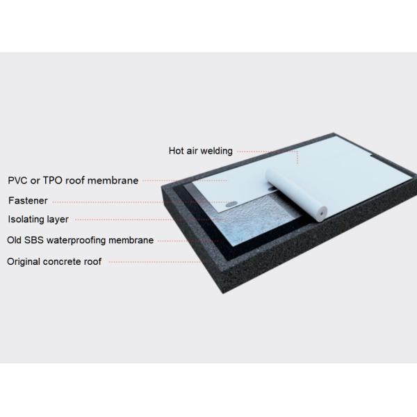 Long lasting Performance TPO Waterproof Membrane High Tensile Strength And Weldability