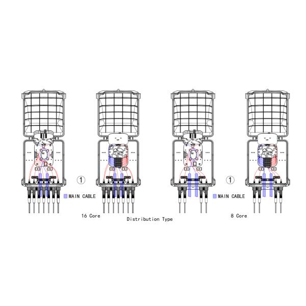 24 ядра IP65 FTTH настенный/полярный оптоволоконный распределительный ящик PC ABS материал