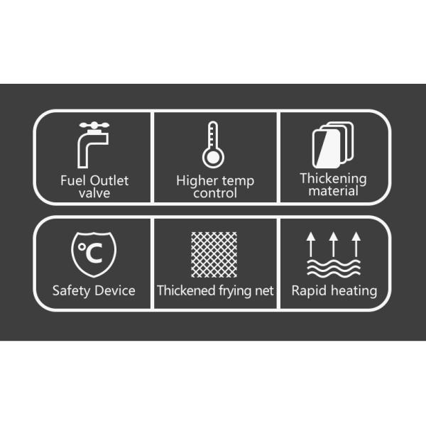 Промышленный фритюрник емкостью 13 л для картофельных чипсов и курицы